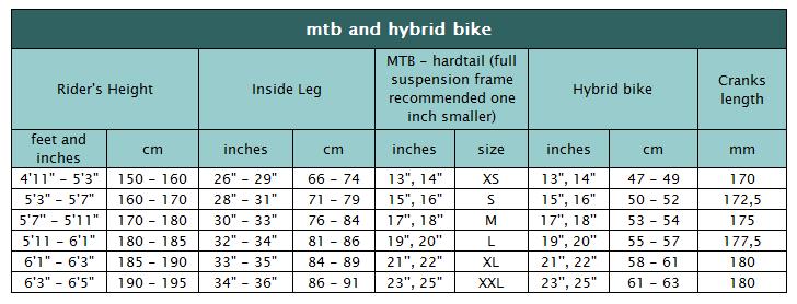 Hybrid Bike Size Chart Cm